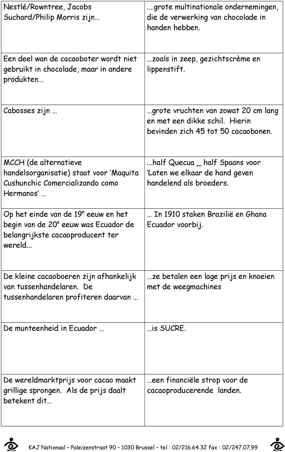 Cabosses zijn grote vruchten van zowat 0 cm lang en met een dikke schil. Hierin bevinden zich 45 tot 50 cacaobonen.