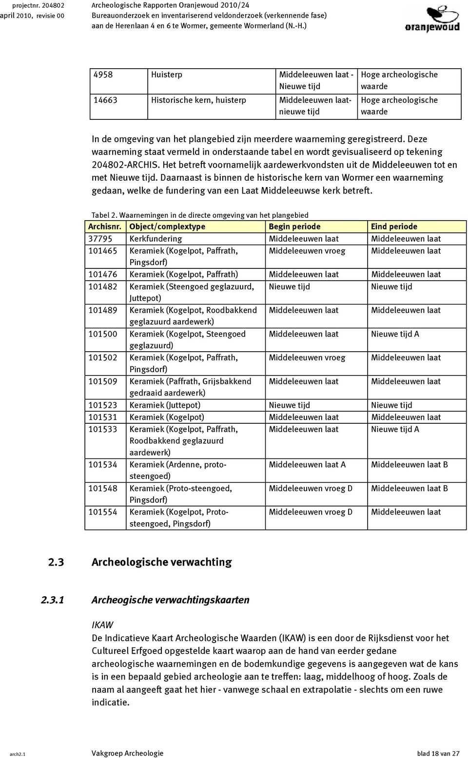 -H.) 4958 Huisterp Middeleeuwen laat - Nieuwe tijd 14663 Historische kern, huisterp Middeleeuwen laatnieuwe tijd Hoge archeologische waarde Hoge archeologische waarde In de omgeving van het