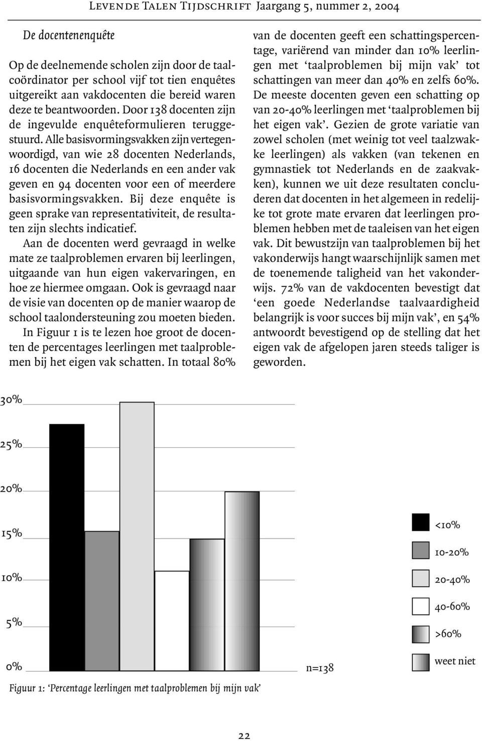 Alle basisvormingsvakken zijn vertegenwoordigd, van wie 28 docenten Nederlands, 16 docenten die Nederlands en een ander vak geven en 94 docenten voor een of meerdere basisvormingsvakken.