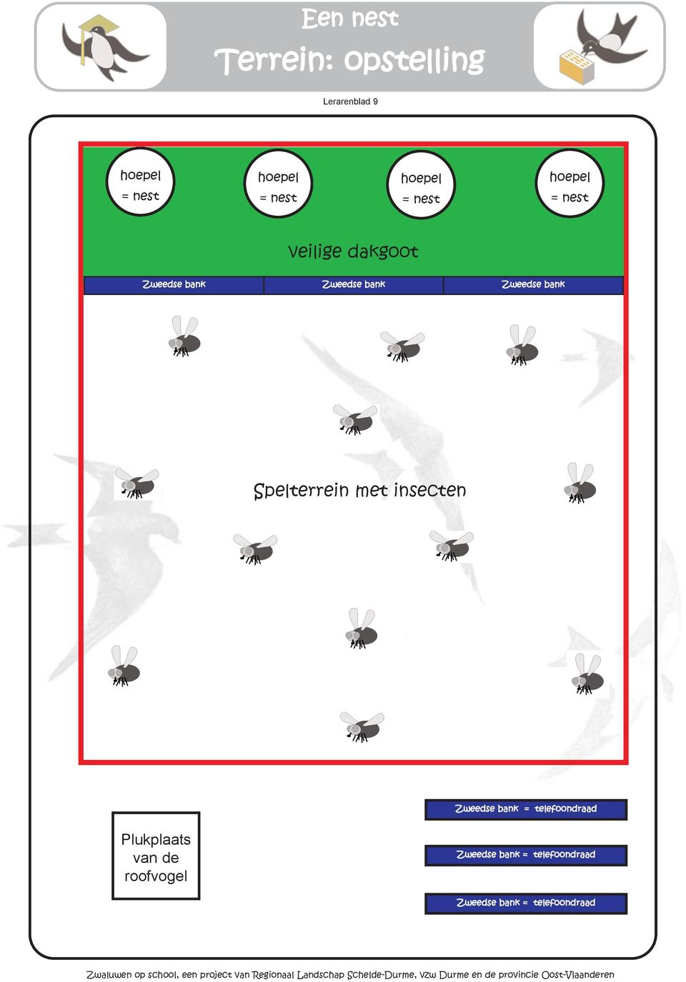 bank Spelterrein met insecten Zweedse bank = telefoondraad Plukplaats