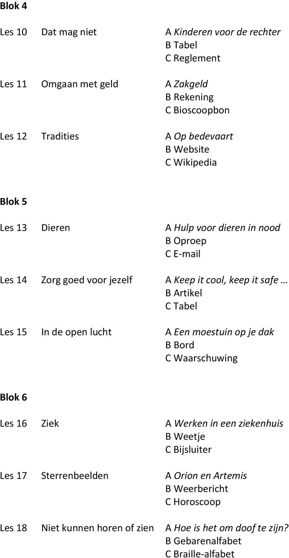 Artikel C Tabel Les 15 In de open lucht A Een moestuin op je dak B Bord C Waarschuwing Blok 6 Les 16 Ziek A Werken in een ziekenhuis B Weetje C Bijsluiter