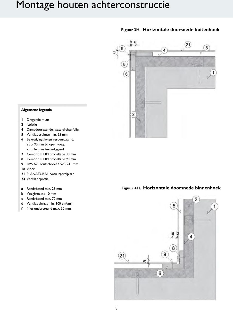 25 mm 6 Bevestigingslatten verduurzaamd. 25 x 90 mm bij open voeg.