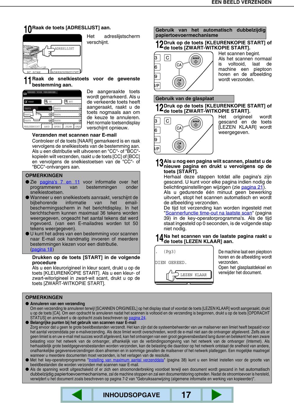 TEST5 TEST6 Het normale toetsendisplay VEELGEBRUIKT ABCD EFGHI JKLMN OPQRS verschijnt opnieuw.