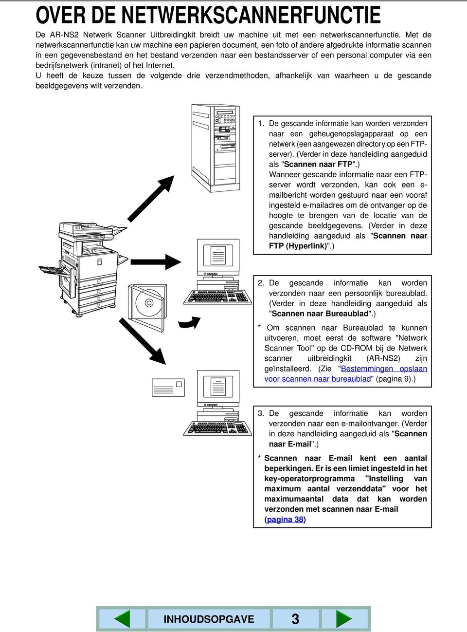 personal computer via een bedrijfsnetwerk (intranet) of het Internet. U heeft de keuze tussen de volgende drie verzendmethoden, afhankelijk van waarheen u de gescande beeldgegevens wilt verzenden.