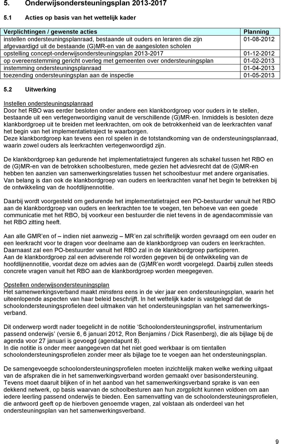 opstelling concept-onderwijsondersteuningsplan 2013-2017 01-12-2012 op overeenstemming gericht overleg met gemeenten over ondersteuningsplan 01-02-2013 instemming ondersteuningsplanraad 01-04-2013