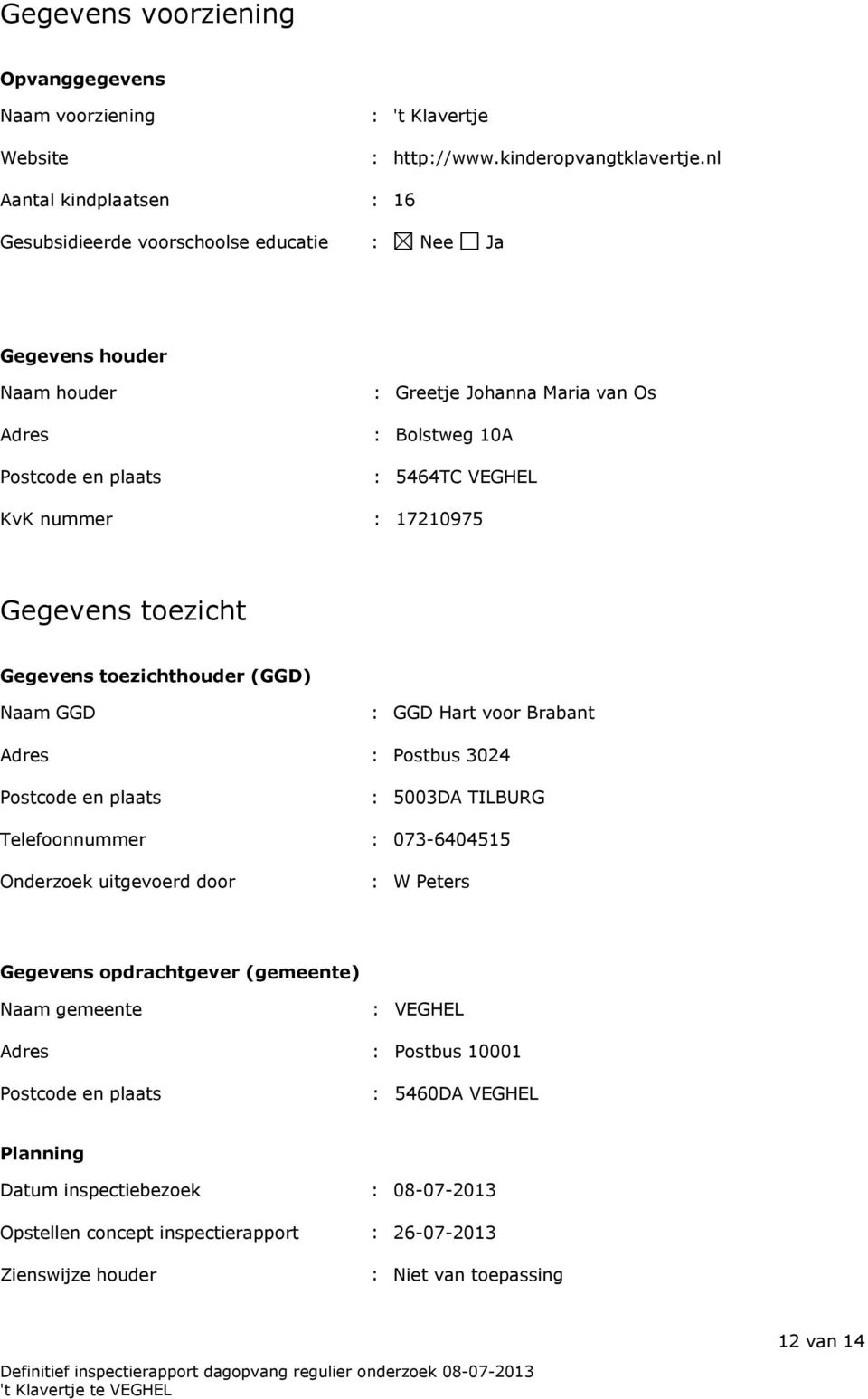 nummer : 17210975 Gegevens toezicht Gegevens toezichthouder (GGD) Naam GGD : GGD Hart voor Brabant Adres : Postbus 3024 Postcode en plaats : 5003DA TILBURG Telefoonnummer : 073-6404515 Onderzoek
