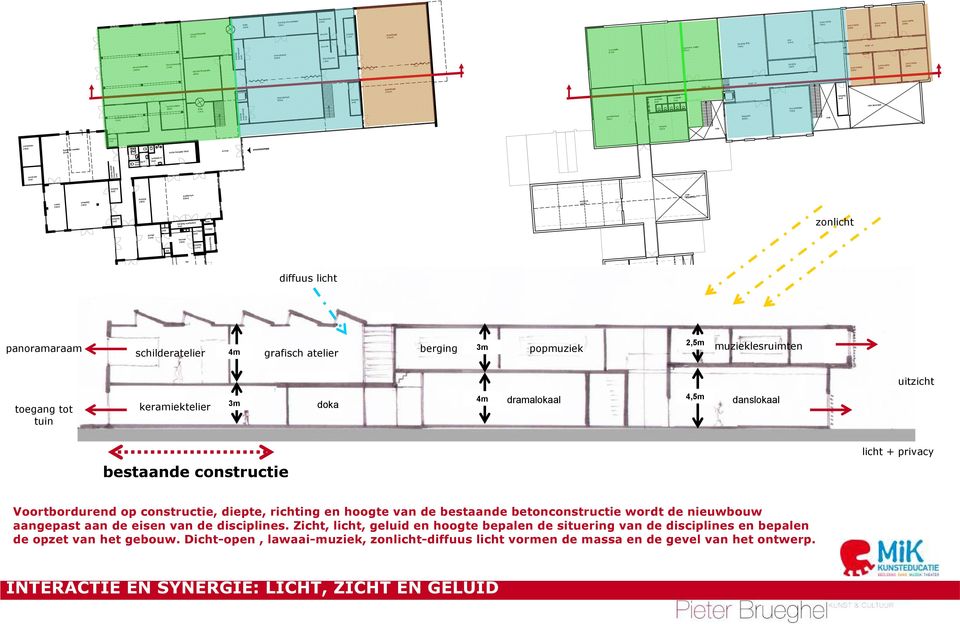 betonconstructie wordt de nieuwbouw aangepast aan de eisen van de disciplines.