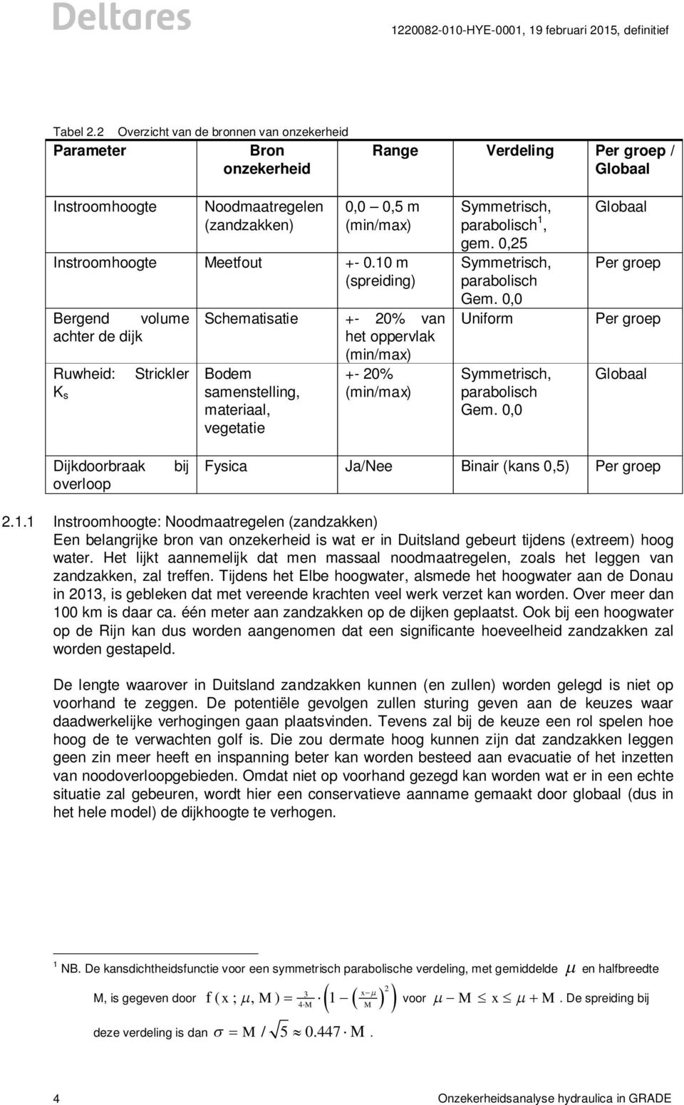 10 m (spreiding) Bergend volume achter de dijk Ruwheid: K s Strickler Schematisatie Bodem samenstelling, materiaal, vegetatie +- 20% van het oppervlak (min/max) +- 20% (min/max) Symmetrisch,