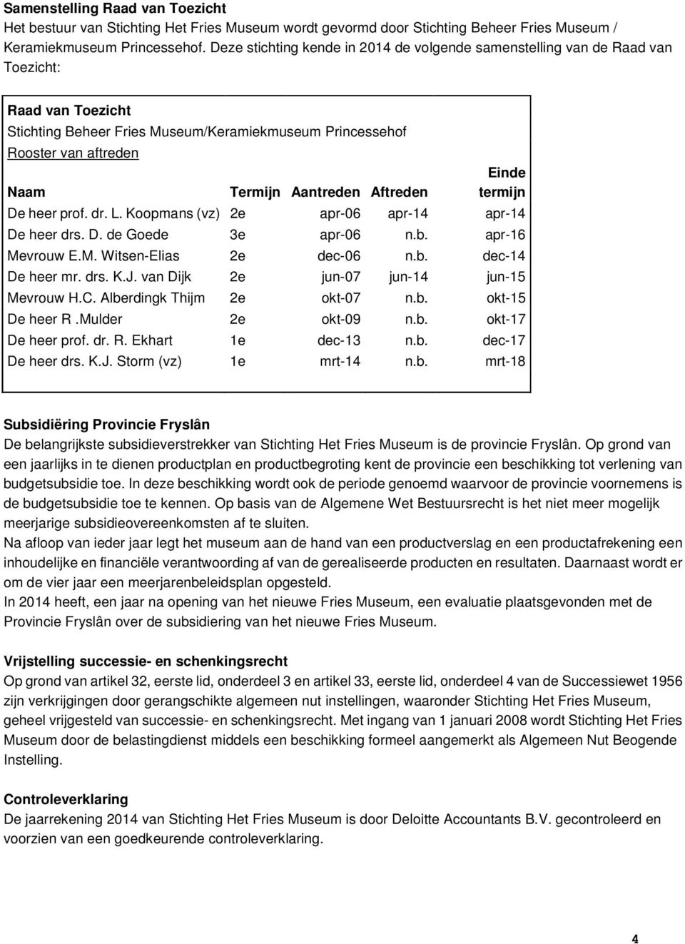 Aantreden Aftreden Einde termijn De heer prof. dr. L. Koopmans (vz) 2e apr-06 apr-14 apr-14 De heer drs. D. de Goede 3e apr-06 n.b. apr-16 Mevrouw E.M. Witsen-Elias 2e dec-06 n.b. dec-14 De heer mr.