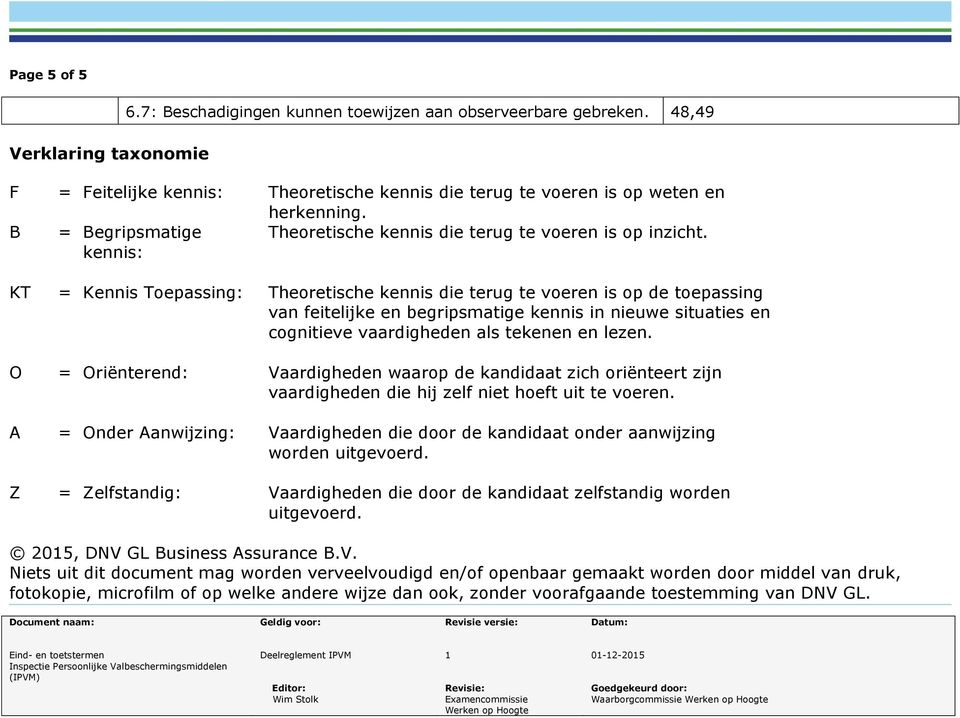 KT = Kennis Toepassing: Theoretische kennis die terug te voeren is op de toepassing van feitelijke en begripsmatige kennis in nieuwe situaties en cognitieve vaardigheden als tekenen en lezen.