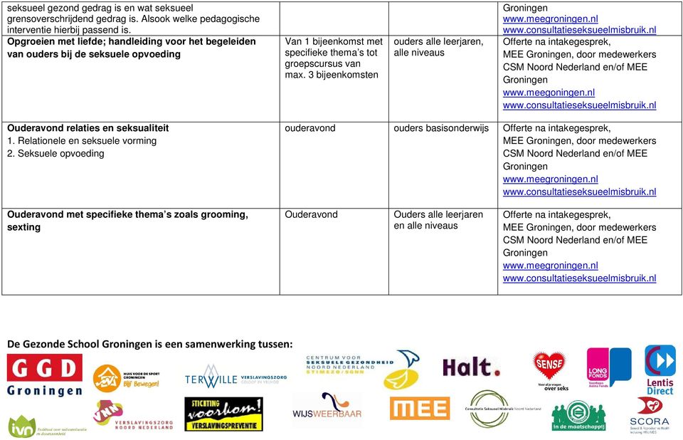 3 bijeenkomsten ouders alle leerjaren, alle niveaus Groningen www.consultatieseksueelmisbruik.nl Offerte na intakegesprek, CSM Noord Nederland en/of MEE Groningen www.meegoningen.nl www.