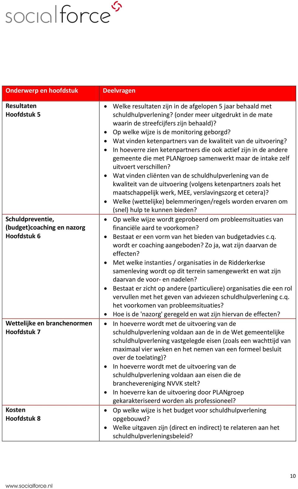 Wat vinden ketenpartners van de kwaliteit van de uitvoering?