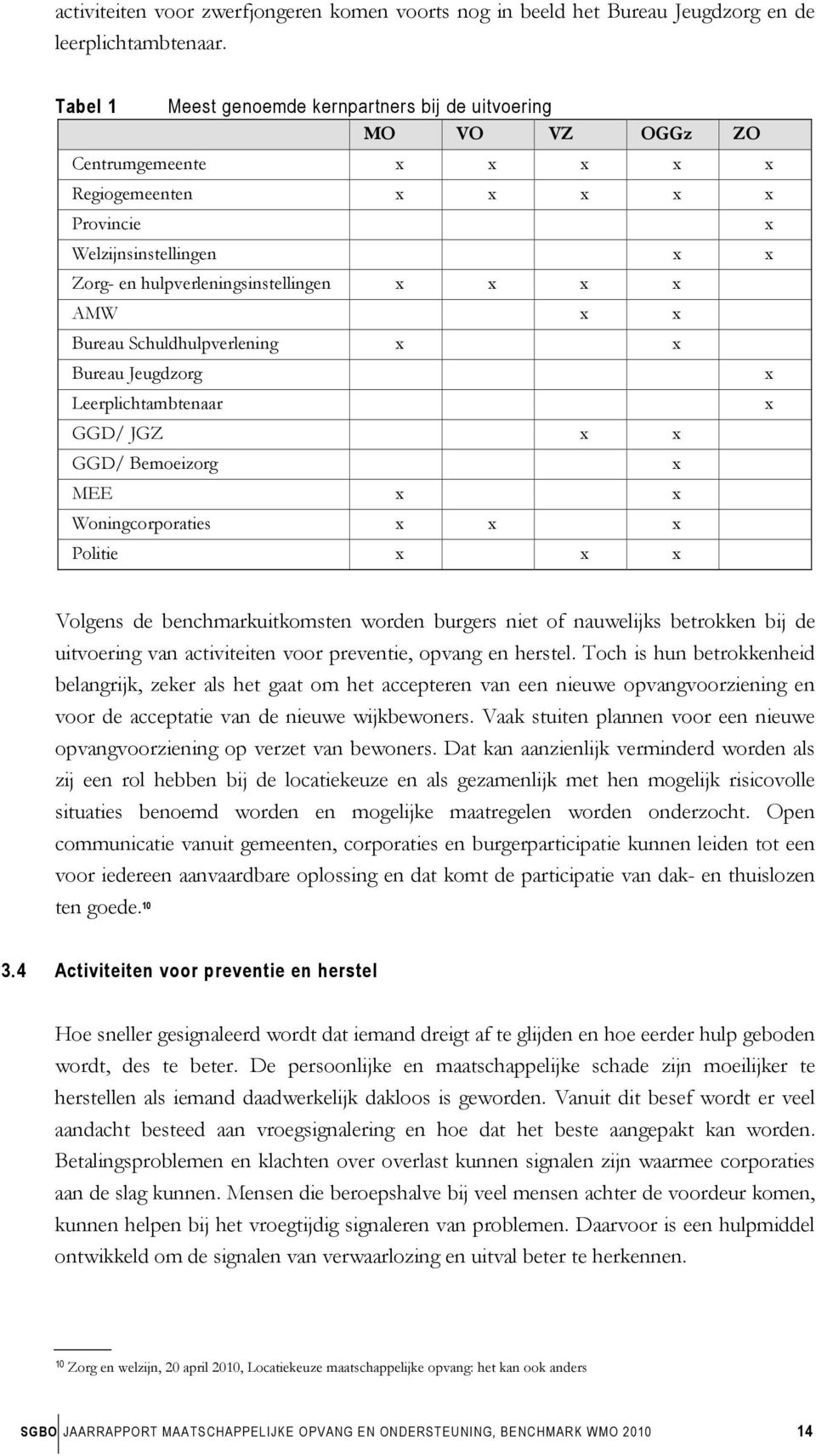 x AMW x x Bureau Schuldhulpverlening x x Bureau Jeugdzorg Leerplichtambtenaar GGD/ JGZ x x GGD/ Bemoeizorg MEE x x Woningcorporaties x x x Politie x x x x x x x Volgens de benchmarkuitkomsten worden