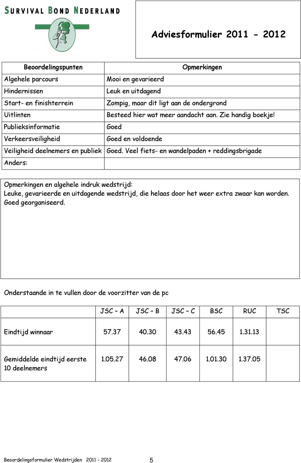 Veel fiets- en wandelpaden + reddingsbrigade Anders: Opmerkingen en algehele indruk wedstrijd: Leuke, gevarieerde en uitdagende wedstrijd, die helaas door het weer etra zwaar kan worden.