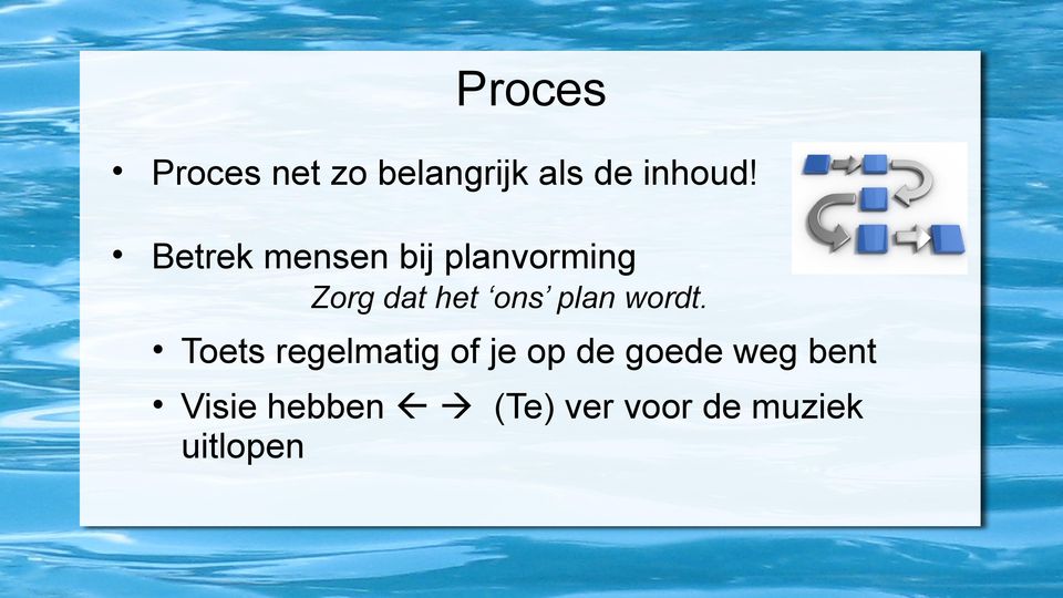 plan wordt.