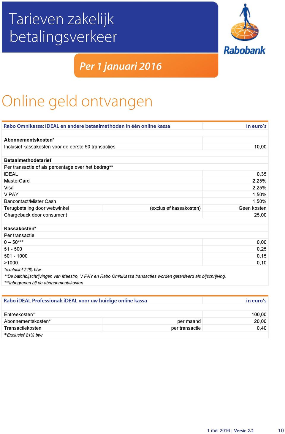 Chargeback door consument 25,00 Kassakosten* Per transactie 0 50*** 0,00 51-500 0,25 501-1000 0,15 >1000 0,10 *exclusief 21% btw **De batchbijschrijvingen van Maestro, V PAY en Rabo OmniKassa