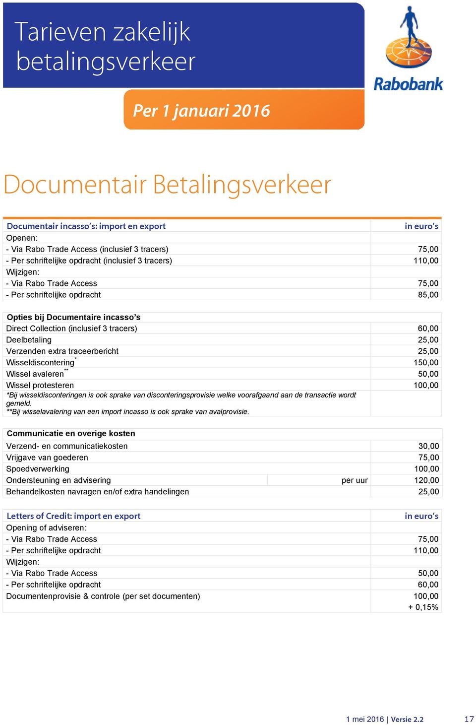 Wisseldiscontering * 150,00 Wissel avaleren ** 50,00 Wissel protesteren 100,00 *Bij wisseldisconteringen is ook sprake van disconteringsprovisie welke voorafgaand aan de transactie wordt gemeld.