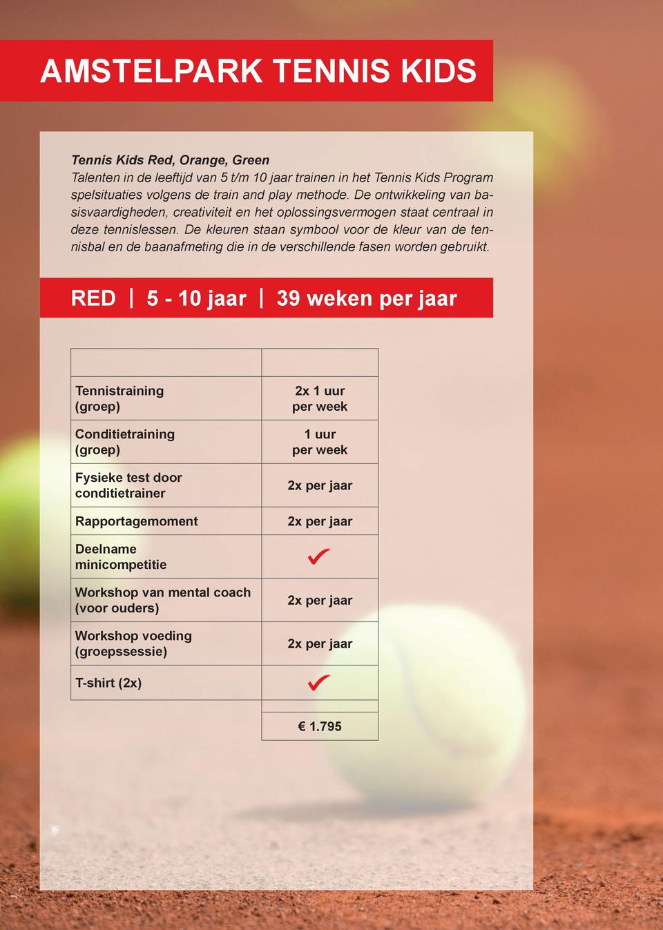 De kleuren staan symbool voor de kleur van de tennisbal en de baanafmeting die in de verschillende fasen worden gebruikt.