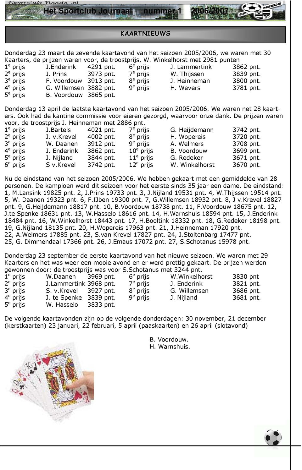 Willemsen 3882 pnt. 9 e prijs H. Wevers 3781 pnt. 5 e prijs B. Voordouw 3865 pnt. Donderdag 13 april de laatste kaartavond van het seizoen 2005/2006. We waren net 28 kaarters.