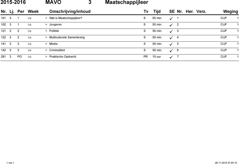 4 141 3 3 i.o. > Media S 50 min. 5 142 3 3 i.o. > Criminaliteit S 50 min. 6 291 3 PO i.o. > Praktische Opdracht PR 10 uur 7 26-11-2015 07:45:14