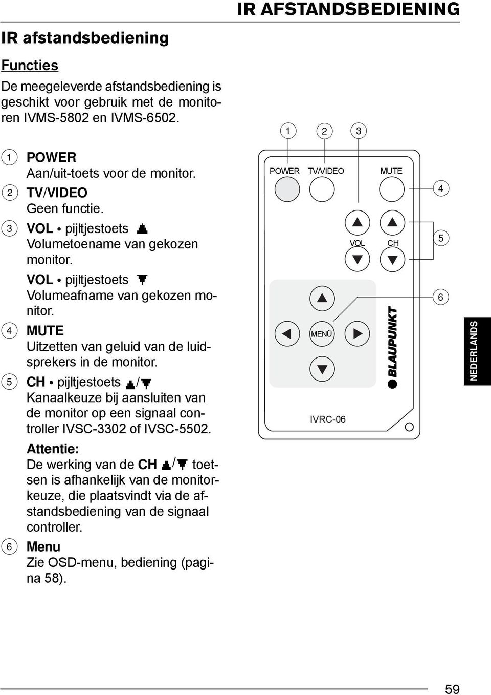 1 POWER 2 3 TV/VIDEO VOL MUTE CH 4 5 6 ITALIANO FRANÇAIS ENGLISH DEUTSCH 4 MUTE Uitzetten van geluid van de luidsprekers in de monitor.