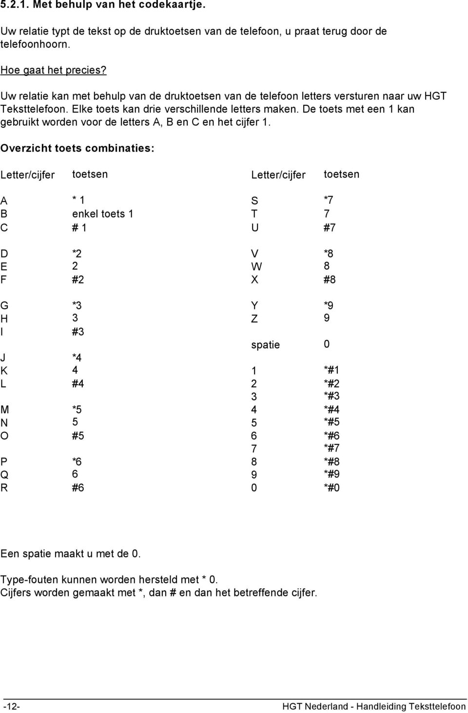 De toets met een 1 kan gebruikt worden voor de letters A, B en C en het cijfer 1.