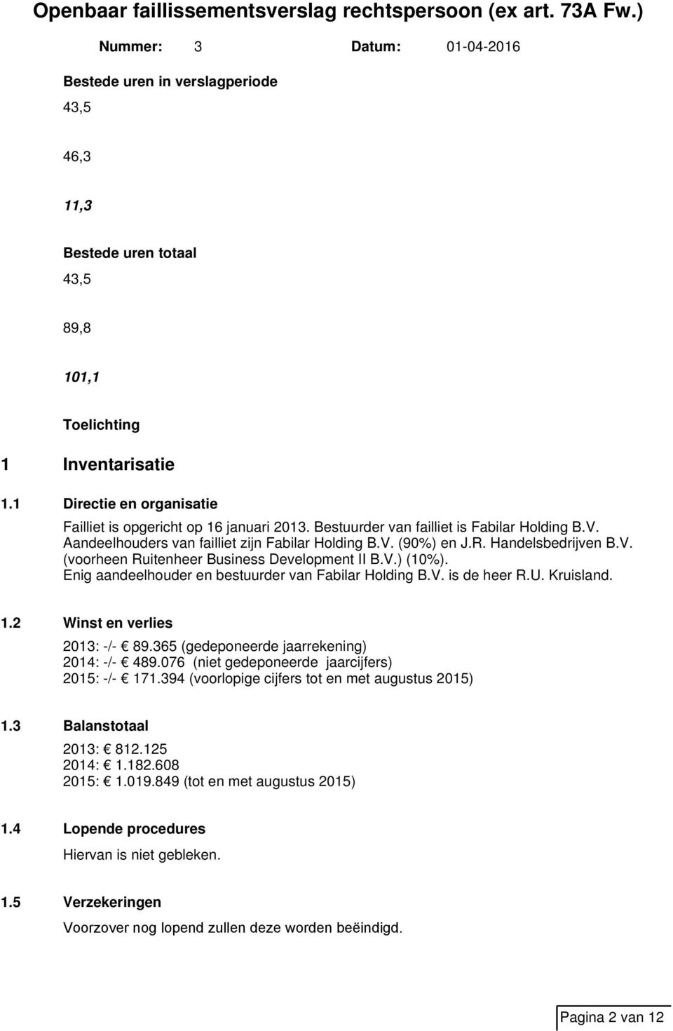 Enig aandeelhouder en bestuurder van Fabilar Holding B.V. is de heer R.U. Kruisland. 1.2 Winst en verlies 2013: -/- 89.365 (gedeponeerde jaarrekening) 2014: -/- 489.