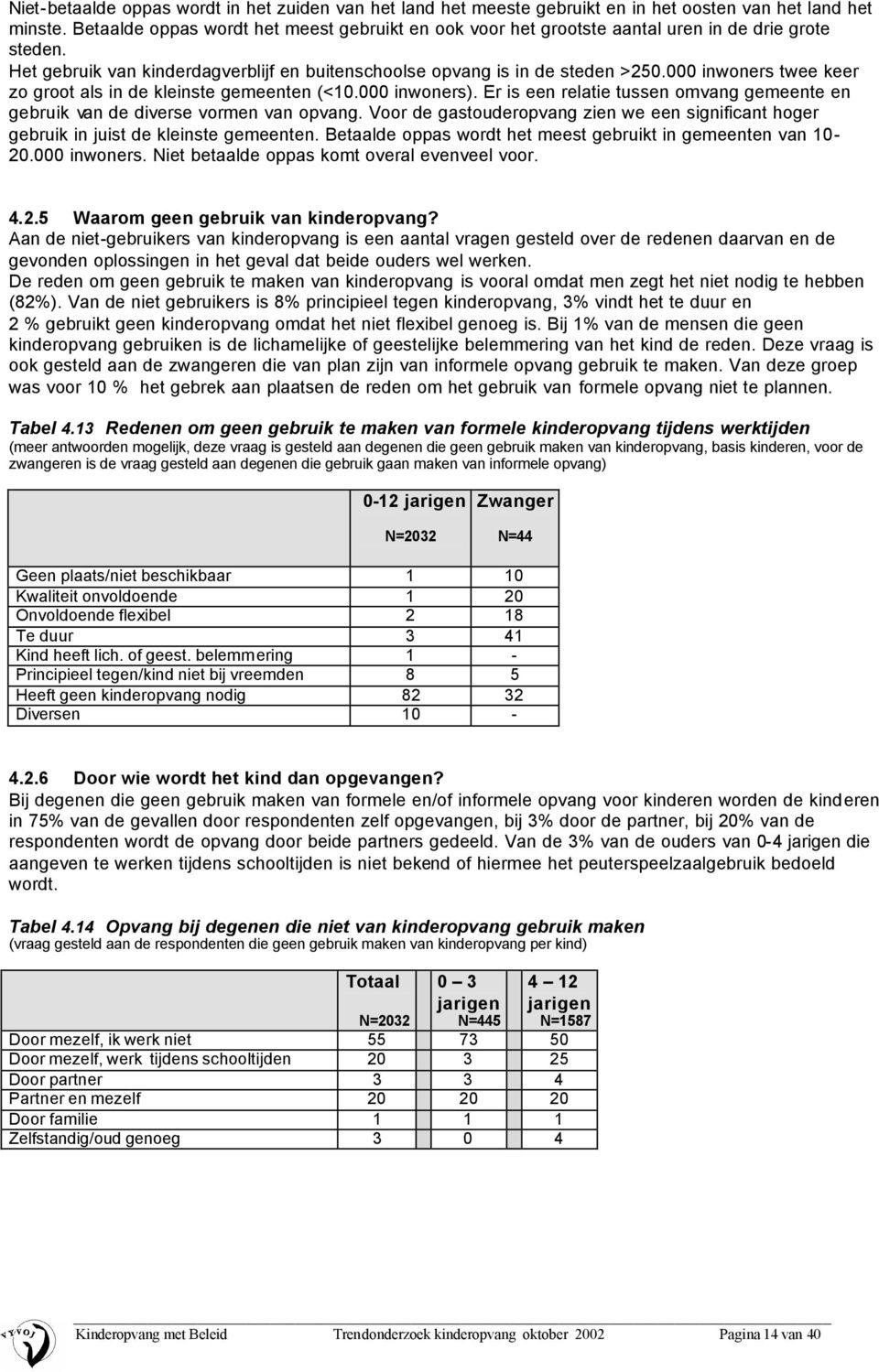 000 inwoners twee keer zo groot als in de kleinste gemeenten (<10.000 inwoners). Er is een relatie tussen omvang gemeente en gebruik van de diverse vormen van opvang.