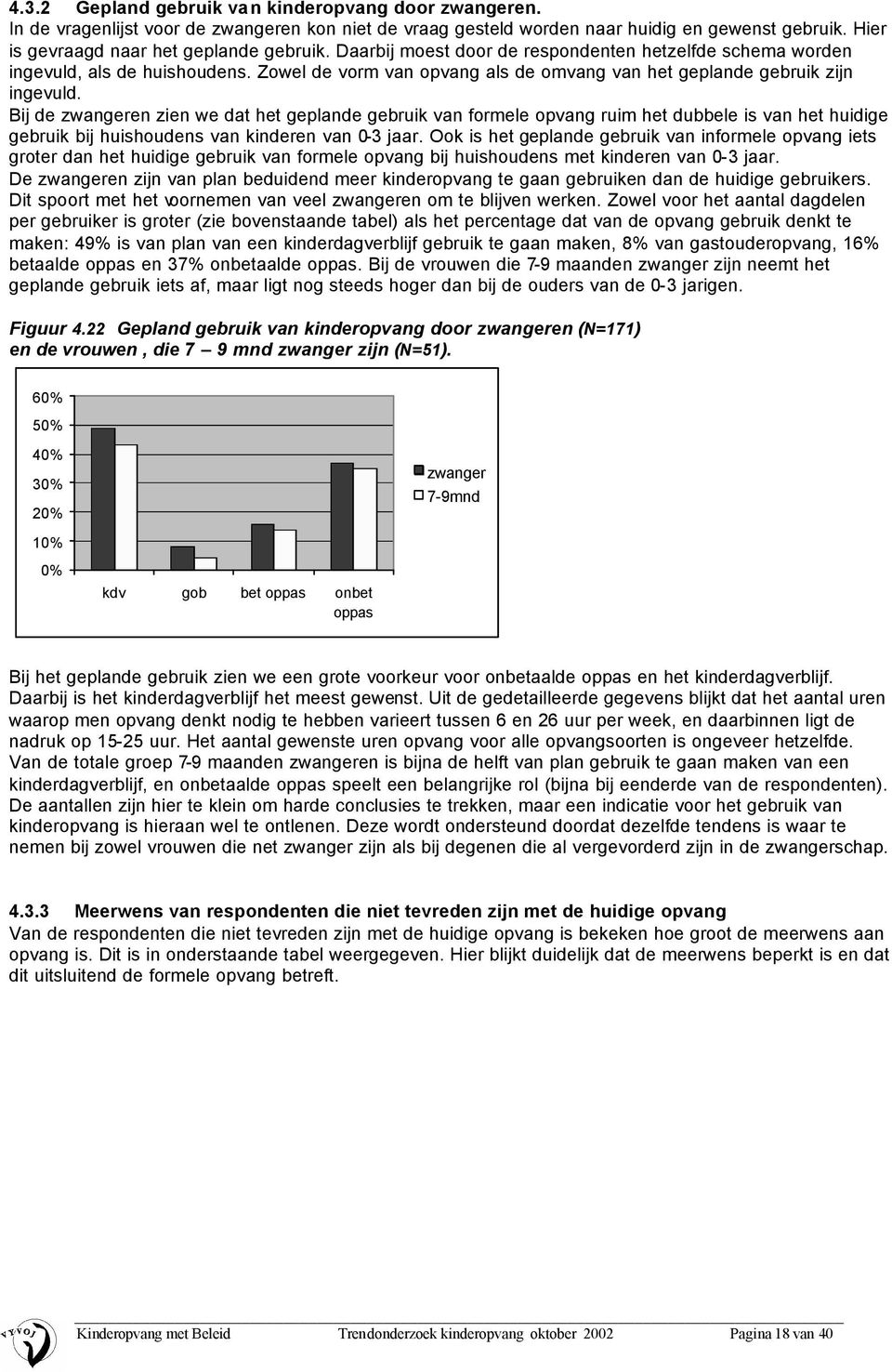 Bij de zwangeren zien we dat het geplande gebruik van formele opvang ruim het dubbele is van het huidige gebruik bij huishoudens van kinderen van 0-3 jaar.