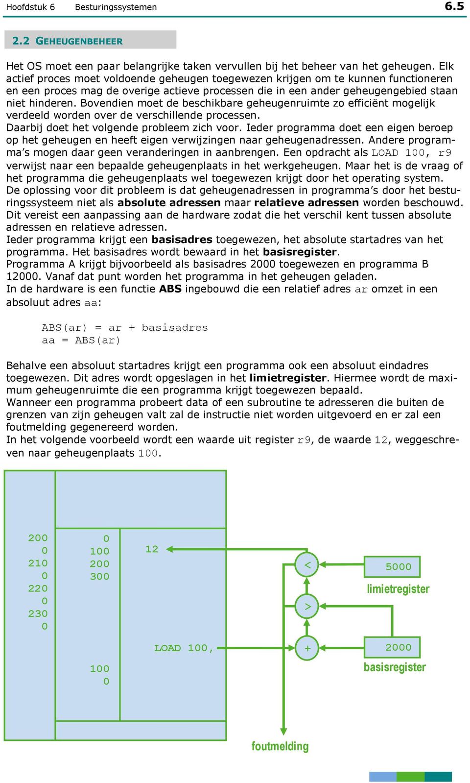 Bovendien moet de beschikbare geheugenruimte zo efficiënt mogelijk verdeeld worden over de verschillende processen. Daarbij doet het volgende probleem zich voor.