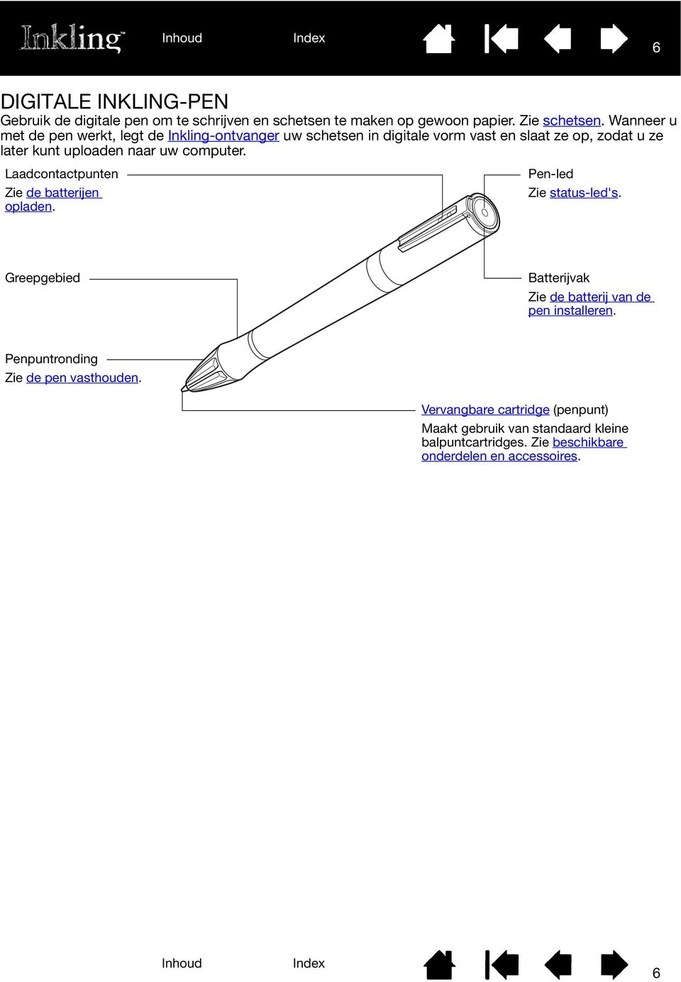 computer. Laadcontactpunten Zie de batterijen opladen. Pen-led Zie status-led's.