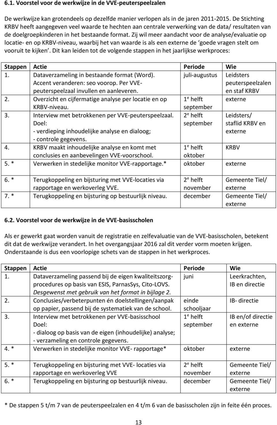 Zij wil meer aandacht voor de analyse/evaluatie op locatie- en op KRBV-niveau, waarbij het van waarde is als een externe de goede vragen stelt om vooruit te kijken.