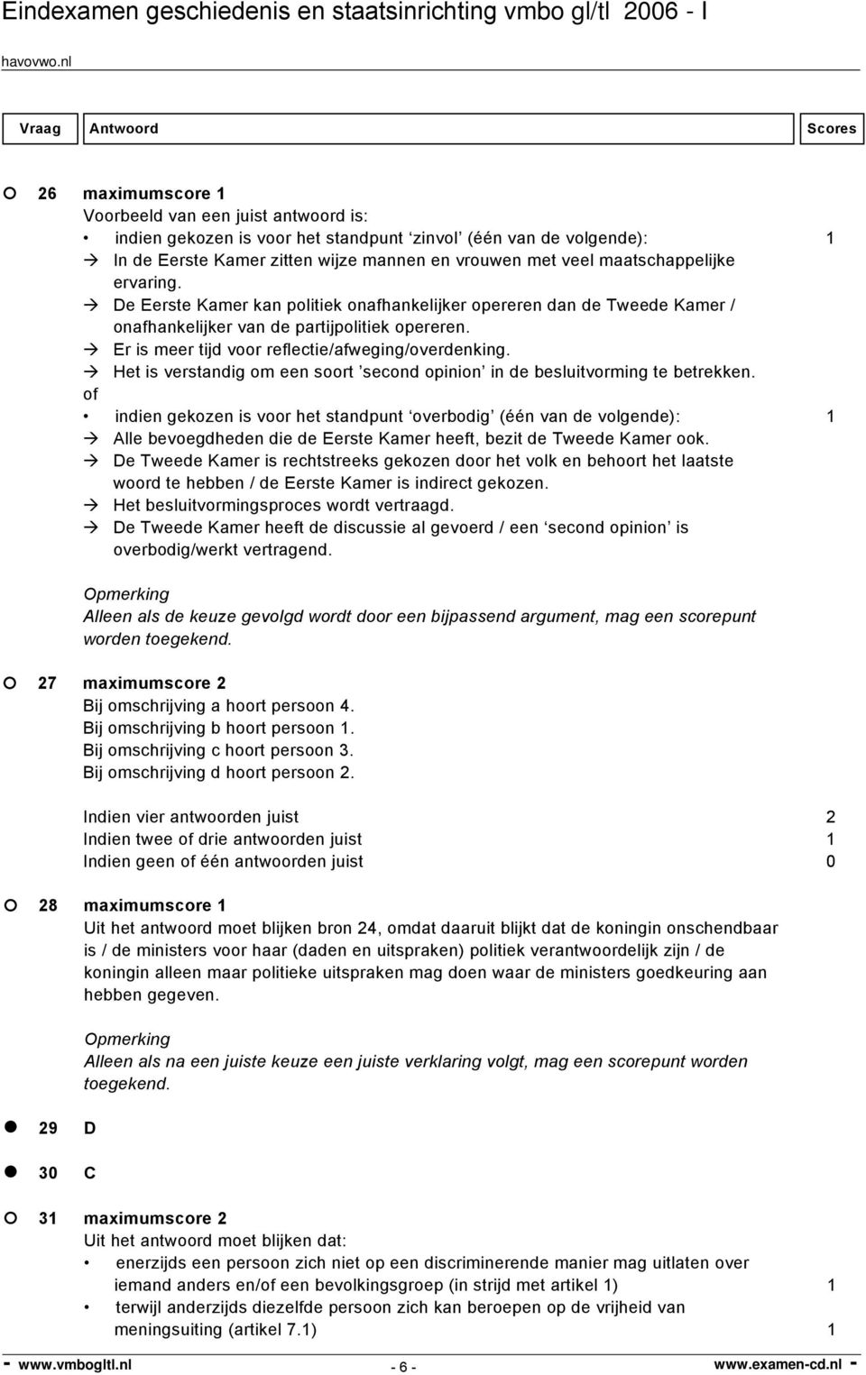 Het is verstandig om een soort second opinion in de besluitvorming te betrekken.