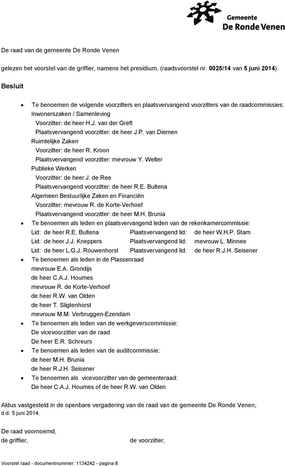 van der Greft Plaatsvervangend voorzitter: de heer J.P. van Diemen Ruimtelijke Zaken Voorzitter: de heer R. Kroon Plaatsvervangend voorzitter: mevrouw Y. Welter Publieke Werken Voorzitter: de heer J.