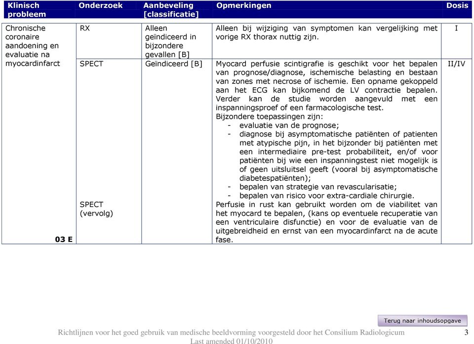 Een opname gekoppeld aan het ECG kan bijkomend de LV contractie bepalen. Verder kan de studie worden aangevuld met een inspanningsproef of een farmacologische test.