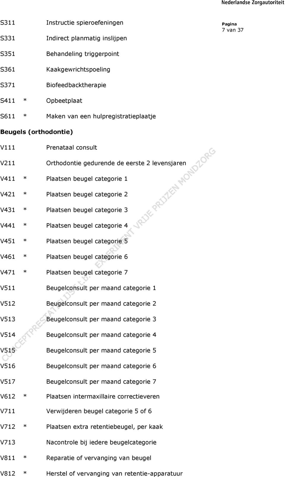 Plaatsen beugel categorie 3 V441 * Plaatsen beugel categorie 4 V451 * Plaatsen beugel categorie 5 V461 * Plaatsen beugel categorie 6 V471 * Plaatsen beugel categorie 7 V511 Beugelconsult per maand