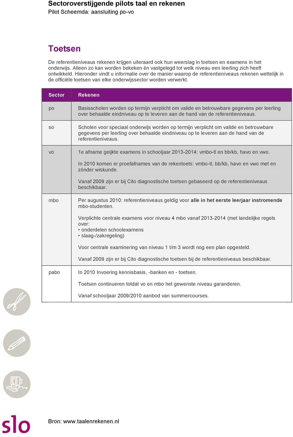 Hieronder vindt u informatie over de manier waarop de referentieniveaus rekenen wettelijk in de officiële toetsen van elke onderwijssector worden verwerkt.