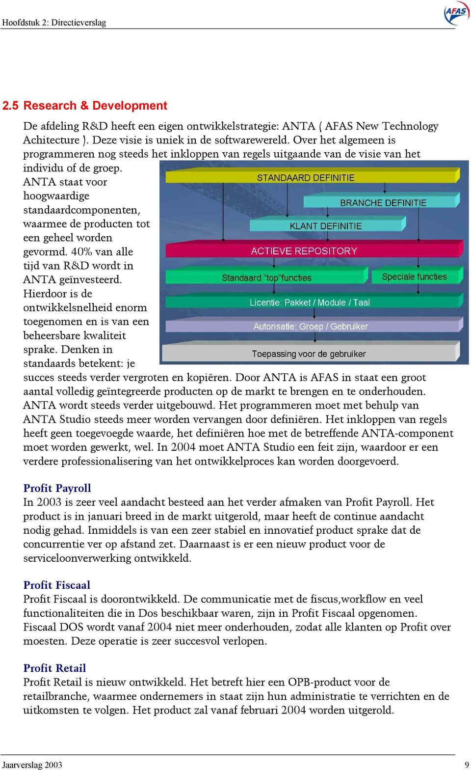 ANTA staat voor hoogwaardige standaardcomponenten, waarmee de producten tot een geheel worden gevormd. 40% van alle tijd van R&D wordt in ANTA geïnvesteerd.