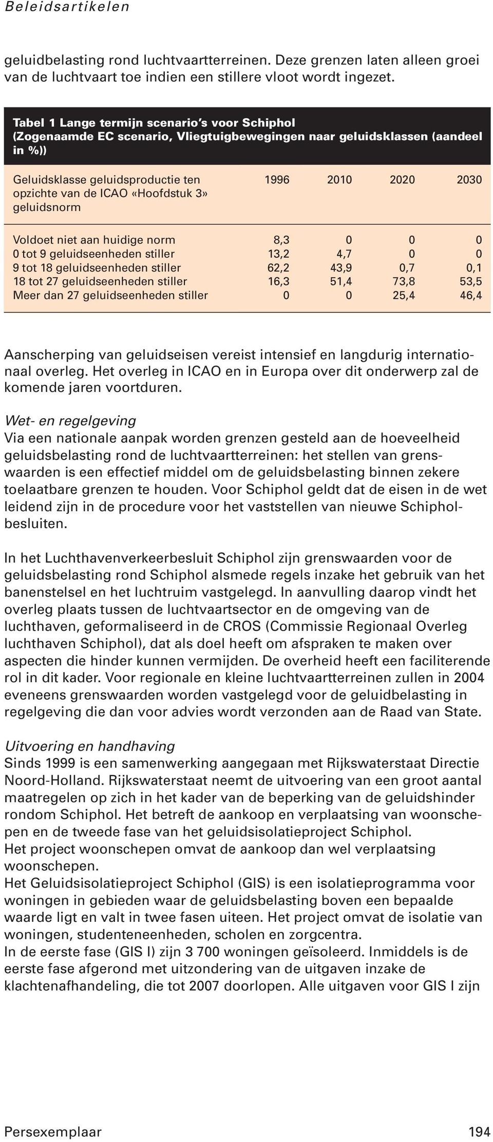 geluidsnorm 1996 2010 2020 2030 Voldoet niet aan huidige norm 8,3 0 0 0 0 tot 9 geluidseenheden stiller 13,2 4,7 0 0 9 tot 18 geluidseenheden stiller 62,2 43,9 0,7 0,1 18 tot 27 geluidseenheden