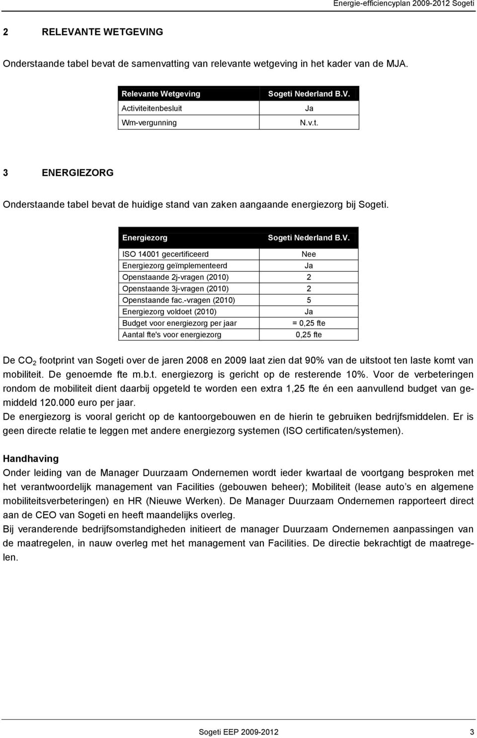 Energiezorg Sogeti Nederland B.V. ISO 14001 gecertificeerd Nee Energiezorg geïmplementeerd Ja Openstaande 2j-vragen (2010) 2 Openstaande 3j-vragen (2010) 2 Openstaande fac.