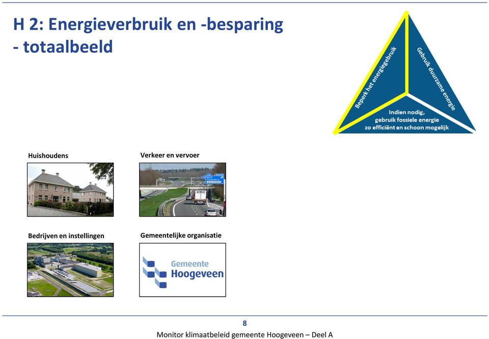 Bedrijven en instellingen Gemeentelijke