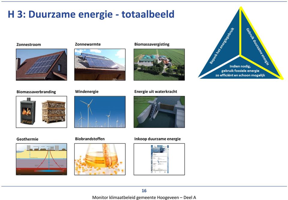 Windenergie Energie uit waterkracht Geothermie