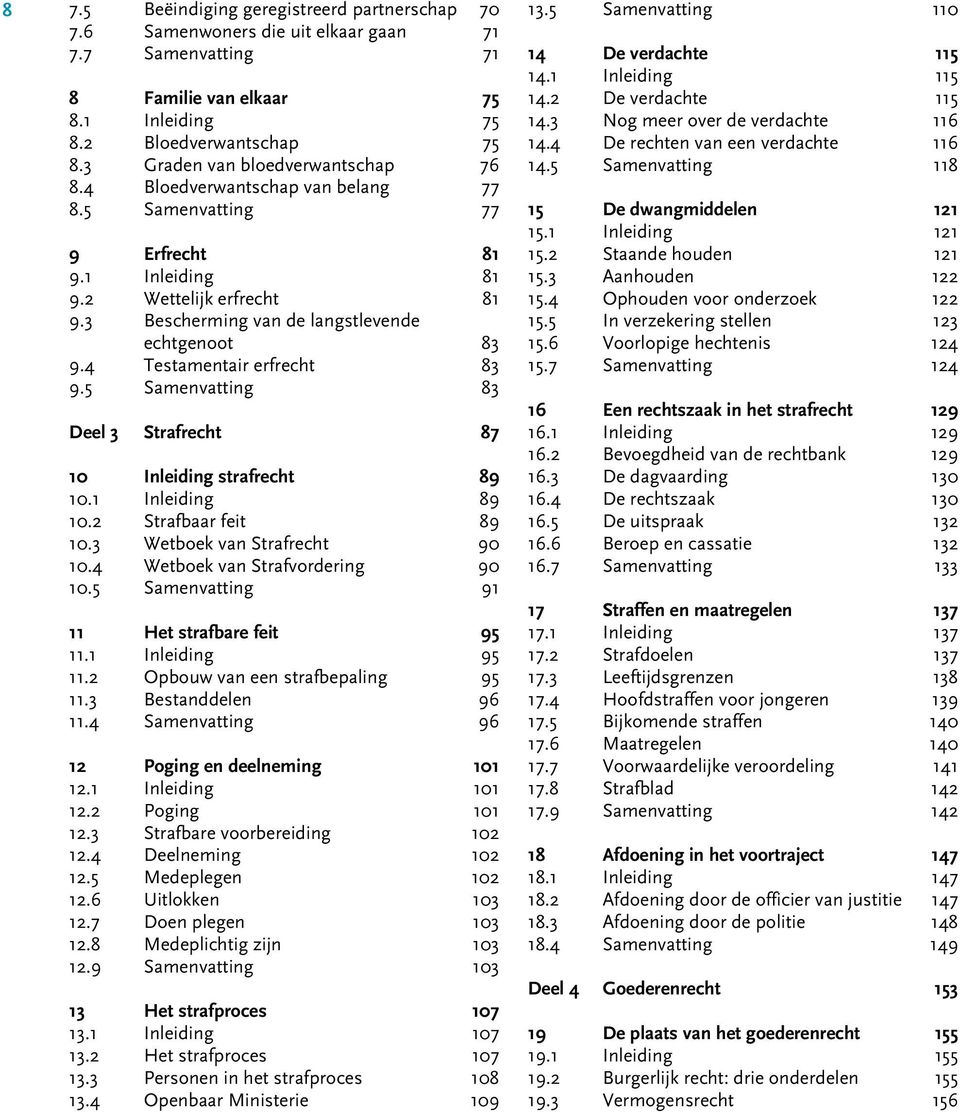 4 Testamentair erfrecht 83 9.5 Samenvatting 83 Deel 3 Strafrecht 87 10 Inleiding strafrecht 89 10.1 Inleiding 89 10.2 Strafbaar feit 89 10.3 Wetboek van Strafrecht 90 10.