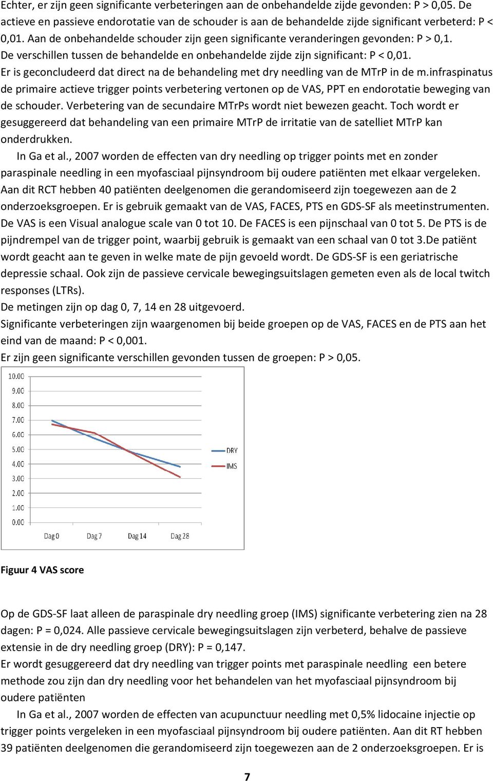 De verschillen tussen de behandelde en onbehandelde zijde zijn significant: P < 0,01. Er is geconcludeerd dat direct na de behandeling met dry needling van de MTrP in de m.