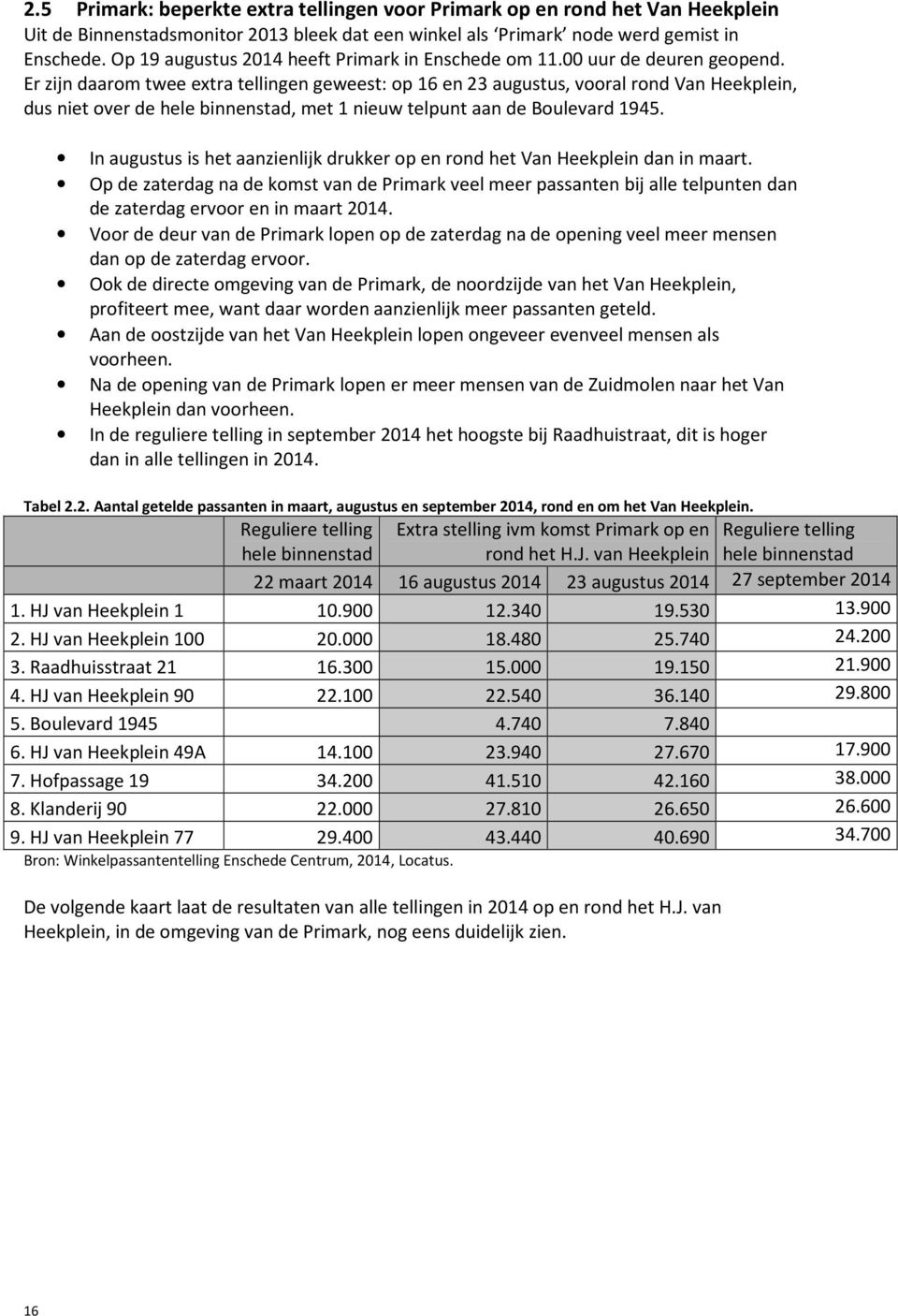 Er zijn daarom twee extra tellingen geweest: op 16 en 23 augustus, vooral rond Van Heekplein, dus niet over de hele binnenstad, met 1 nieuw telpunt aan de Boulevard 1945.
