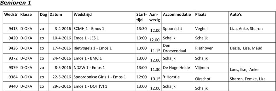 1 13:00 9384 D-OKA zo 22-5-2016 Spoordonkse Girls 1 - Emos 1 12:00 9440 D-OKA zo 29-5-2016 Emos 1 - DOT (V) 1 13:00 11.15 12.