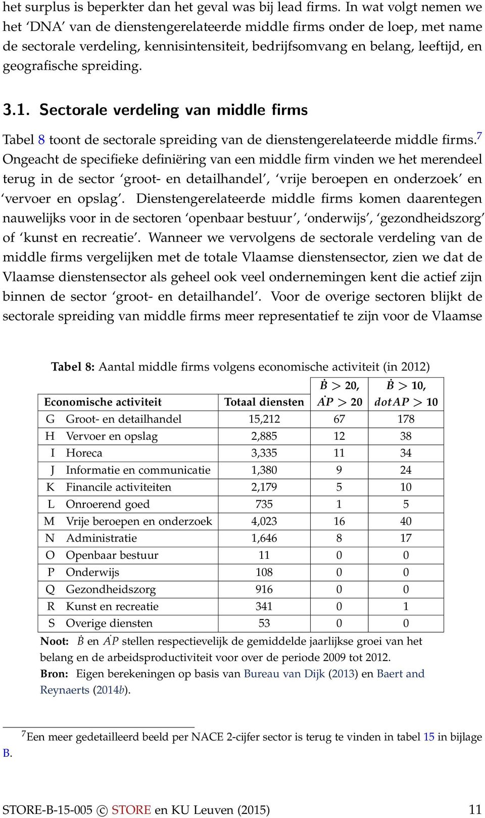 3.1. Sectorale verdeling van middle firms Tabel 8 toont de sectorale spreiding van de dienstengerelateerde middle firms.