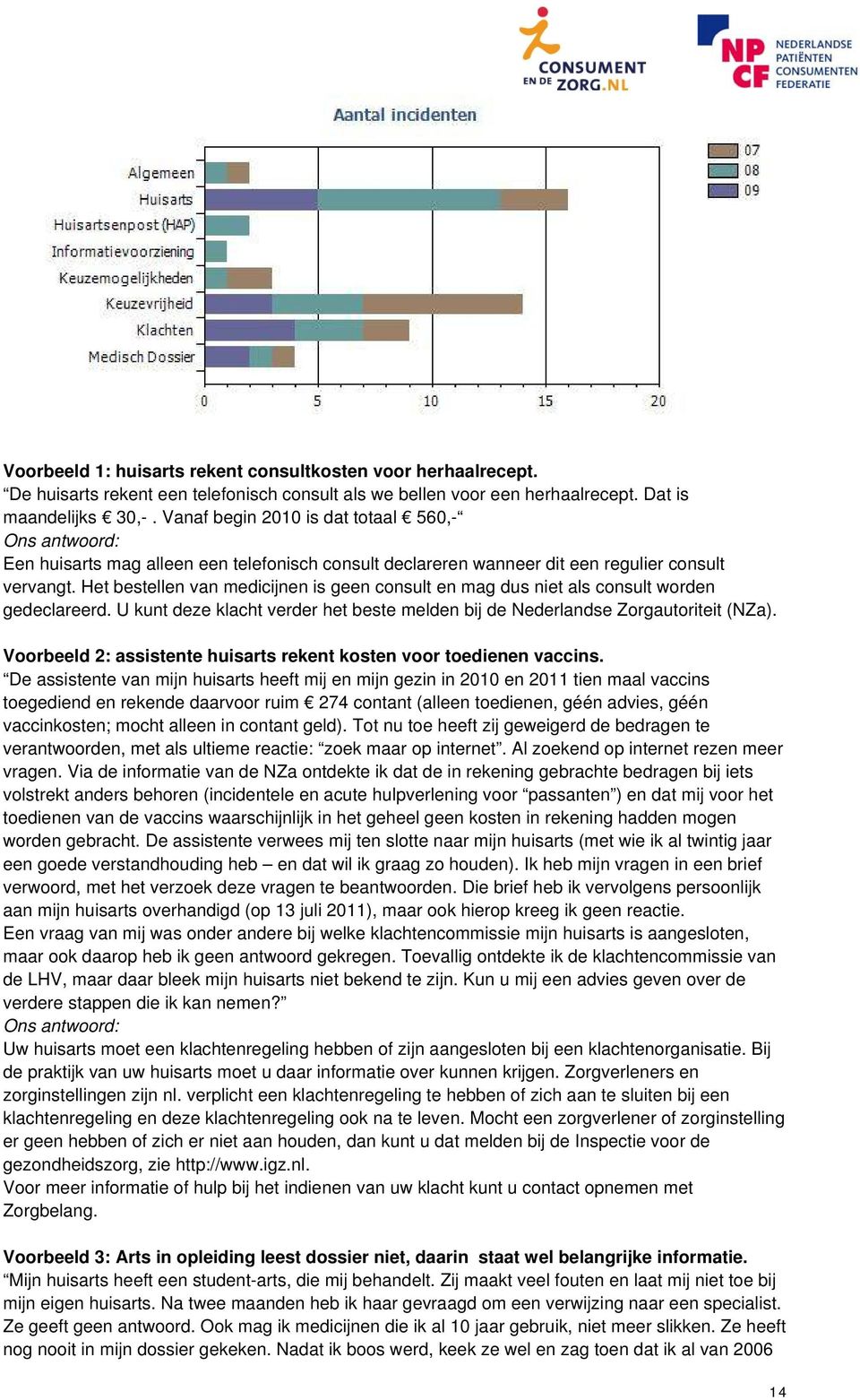 Het bestellen van medicijnen is geen consult en mag dus niet als consult worden gedeclareerd. U kunt deze klacht verder het beste melden bij de Nederlandse Zorgautoriteit (NZa).