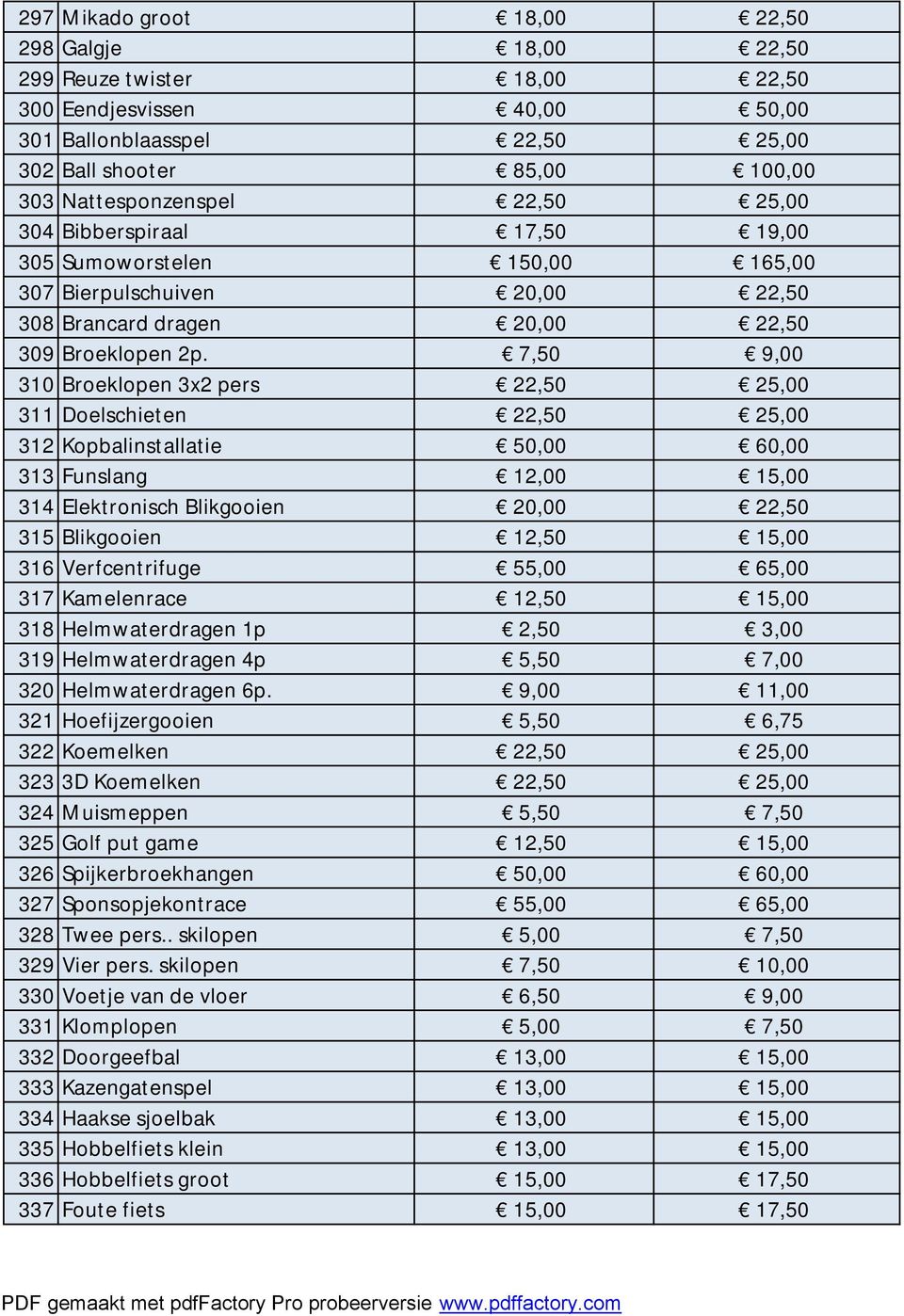 7,50 9,00 310 Broeklopen 3x2 pers 22,50 25,00 311 Doelschieten 22,50 25,00 312 Kopbalinstallatie 50,00 60,00 313 Funslang 12,00 15,00 314 Elektronisch Blikgooien 20,00 22,50 315 Blikgooien 12,50