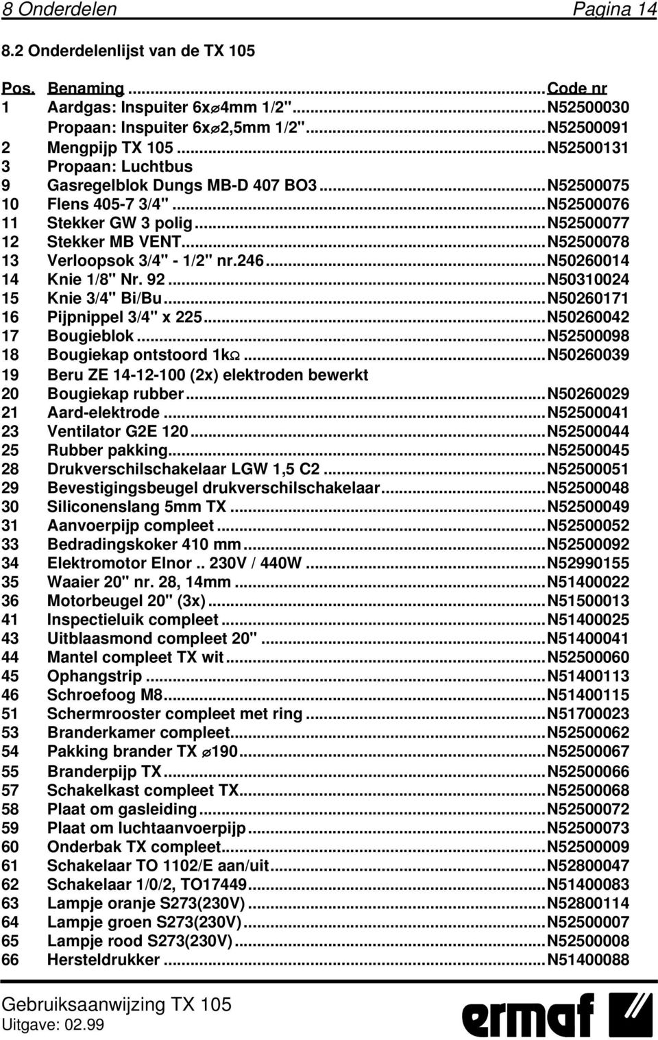 ..N52500078 13 Verloopsok 3/4" - 1/2" nr.246...n50260014 14 Knie 1/8" Nr. 92...N50310024 15 Knie 3/4" Bi/Bu...N50260171 16 Pijpnippel 3/4" x 225...N50260042 17 Bougieblok.